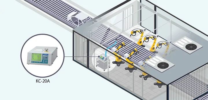 自動車の塗装時の環境の確認